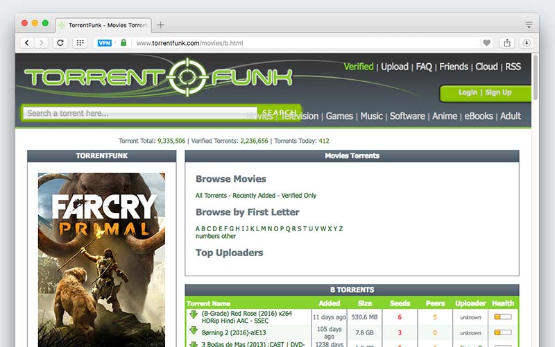 Torrenting Software For Mac Torrenting Software For Mac